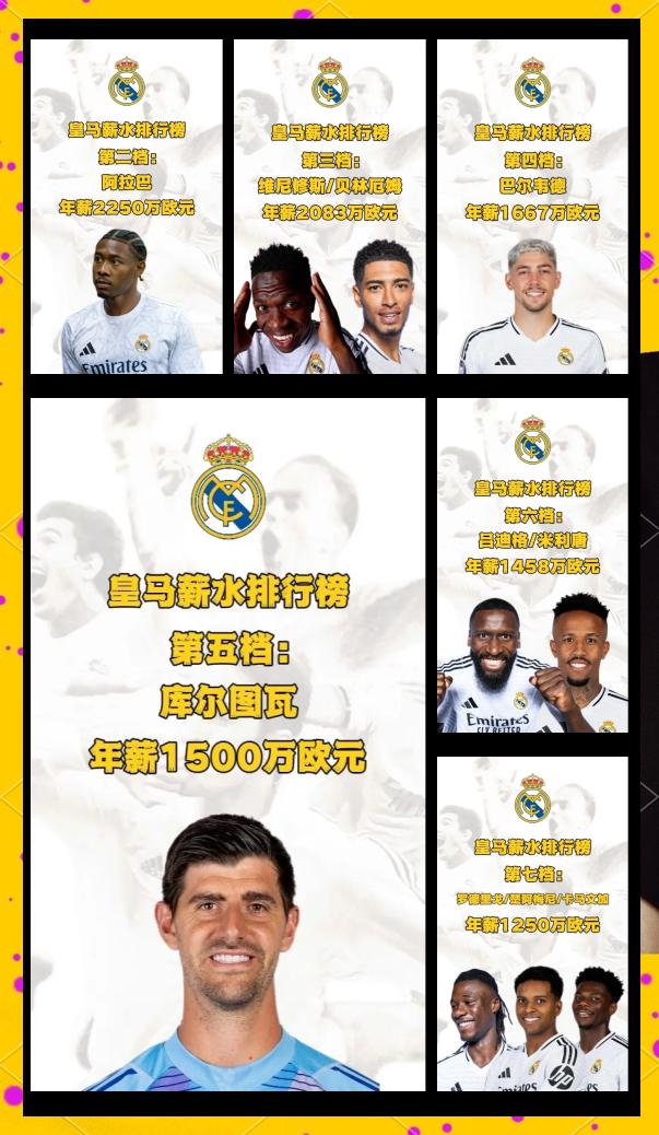 皇马新星崭露头角，未来或成球队顶梁柱，需要什么公司很多参加中国销售.的简单介绍