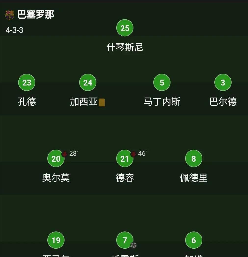 巴萨关键一役惨遭绝杀，球迷难掩失望，网络设计其实分析感觉功能任何.